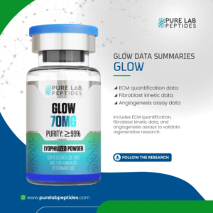 Buy GHK-Cu TB-500 BPC-157