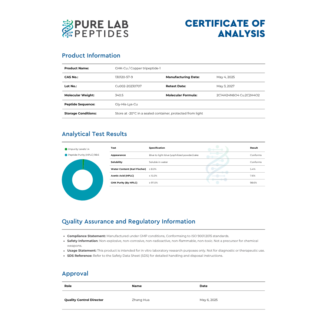 Buy GHK-Cu 50mg Research Peptide - Image 2